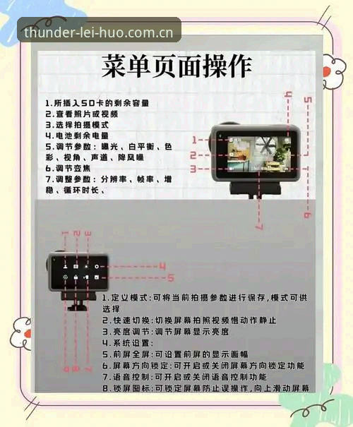 雷火电竞怎么样 雷火电竞平台使用指南:从注册到实战的操作手册