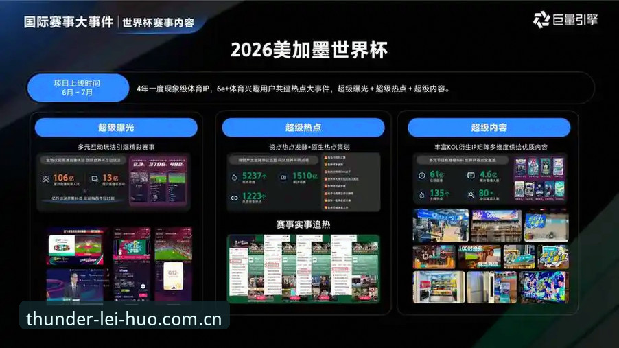 2026雷火电竞安全吗 揭秘:2026雷火电竞安全吗?资深分析师带你深挖平台背后的真相